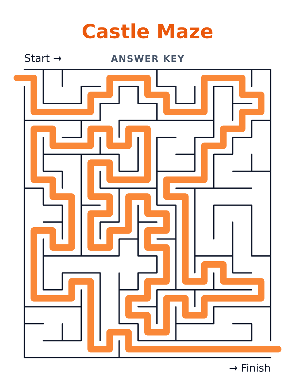 Castle Maze — answer key