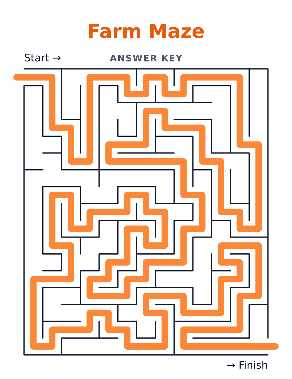 Farm Maze — answer key