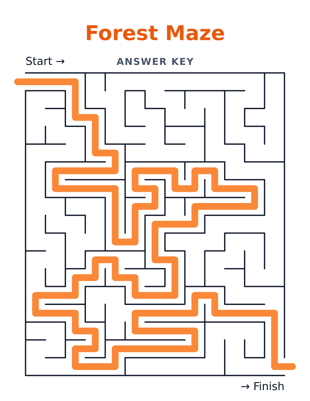 Forest Maze — answer key