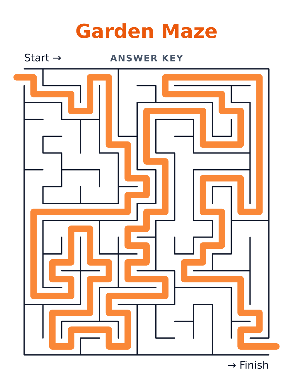 Garden Maze — answer key