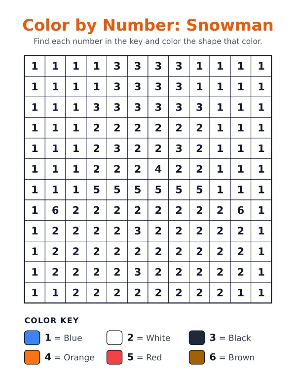 Snowman color by number: a 12 by 12 grid of numbers with a 6-color key