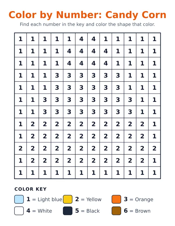 Candy Corn color by number: a 12 by 12 grid of numbers with a 6-color key