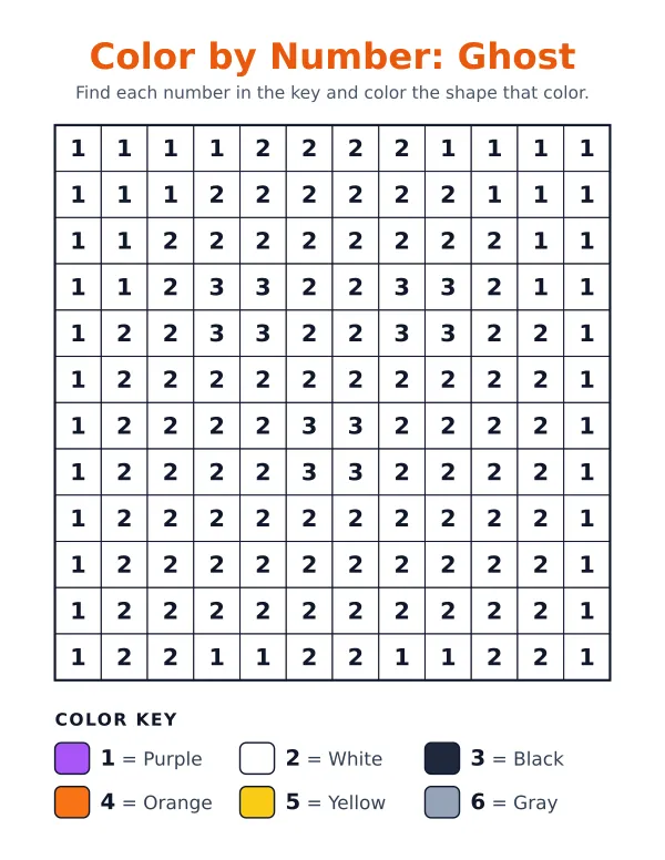 Ghost color by number: a 12 by 12 grid of numbers with a 6-color key