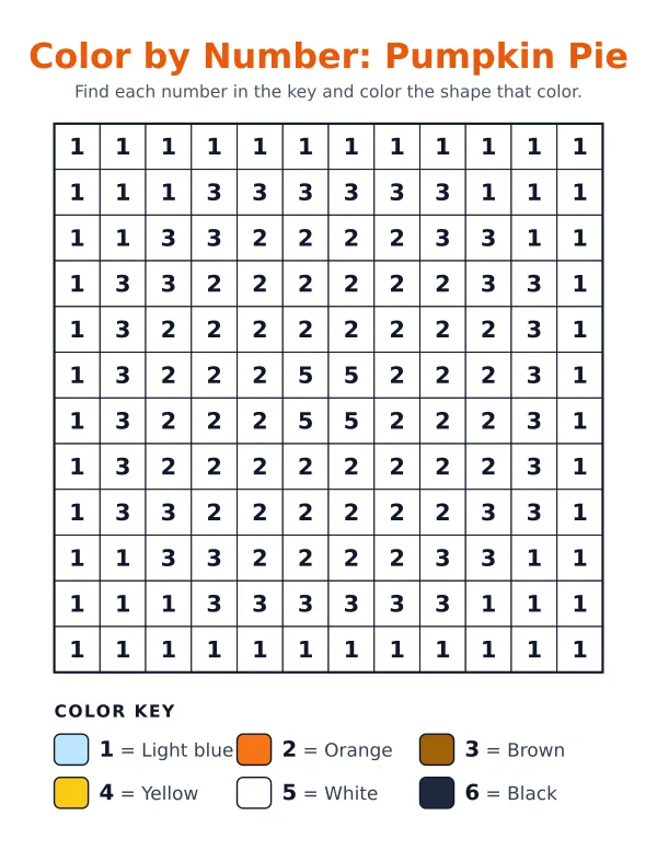 Pumpkin Pie color by number: a 12 by 12 grid of numbers with a 6-color key