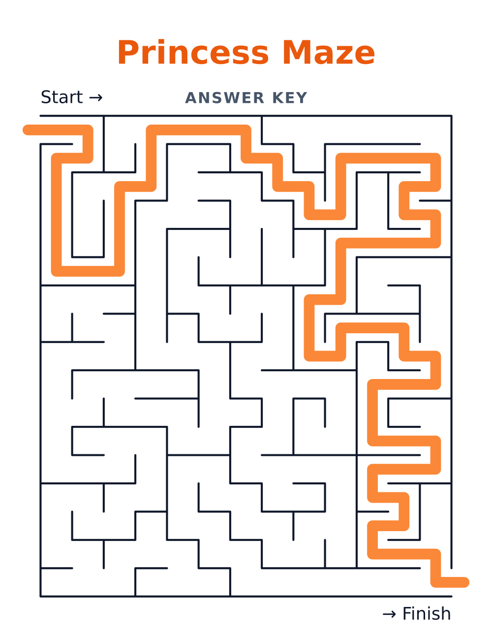 Princess Maze — answer key