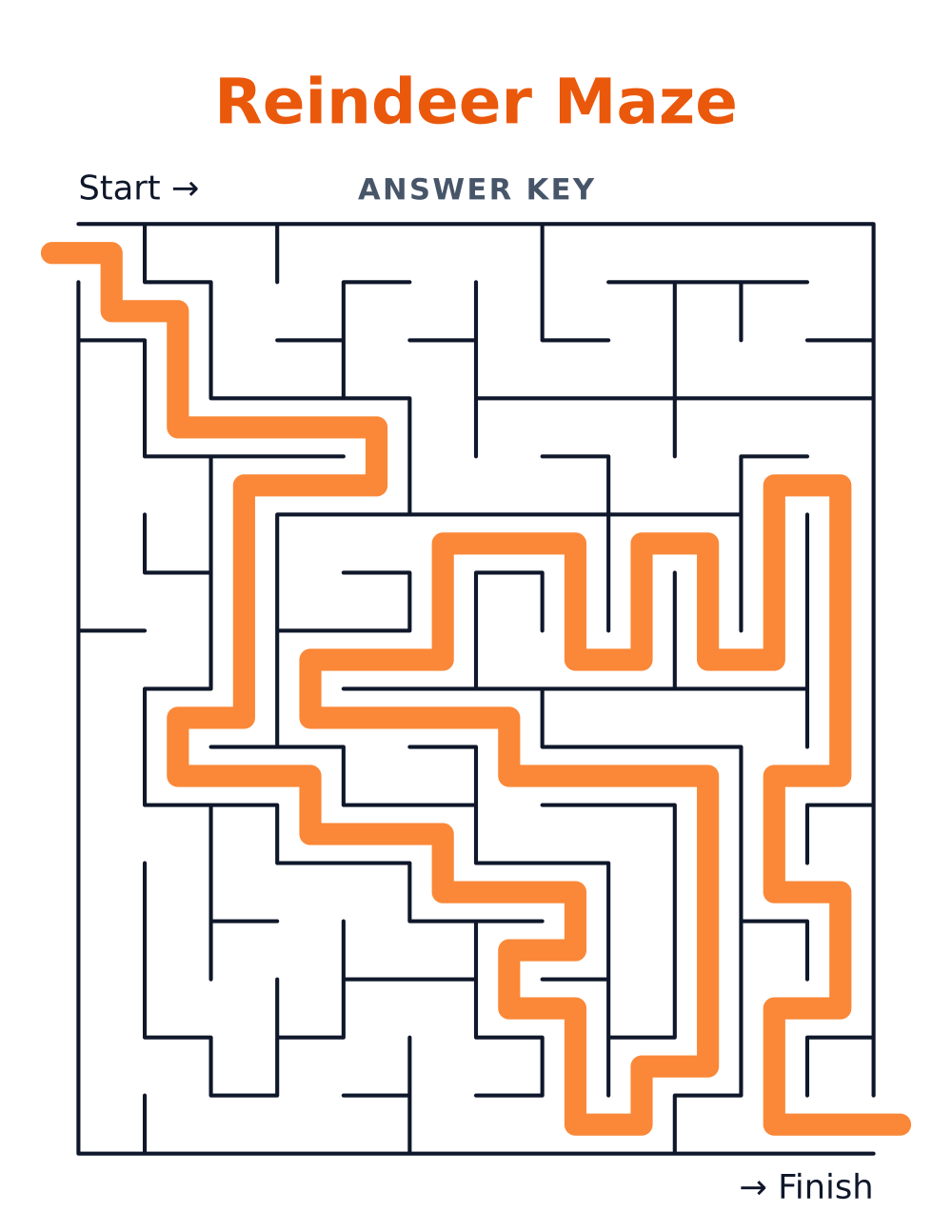 Reindeer Maze — answer key