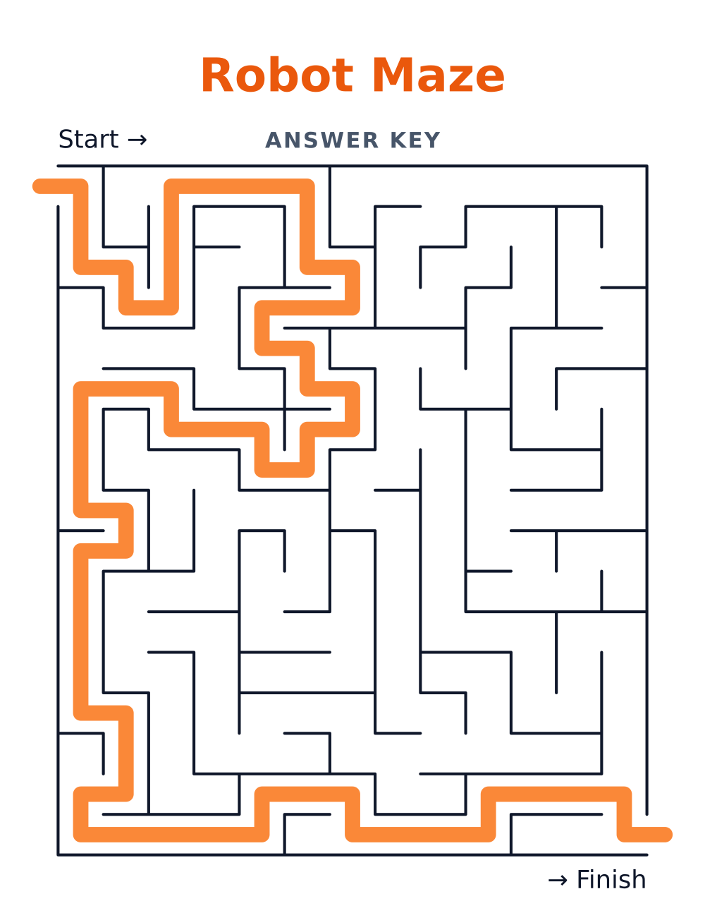 Robot Maze — answer key