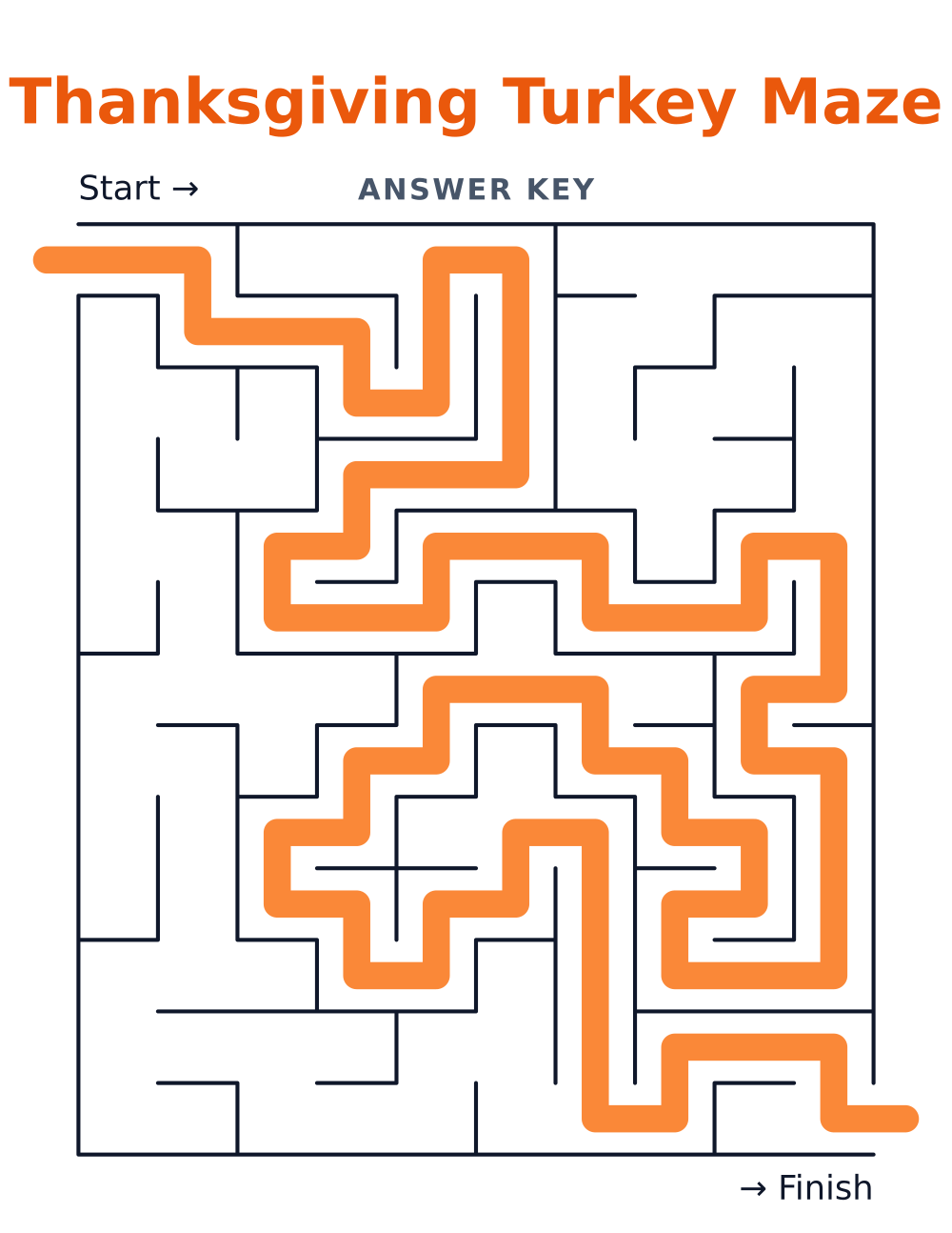 Thanksgiving Turkey Maze — answer key